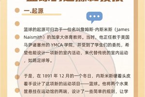 为什么智能运动技术对篮球发展如此重要